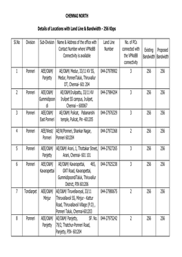 CHENNAI NORTH Sl.No Division Sub-Division Name & Address Of