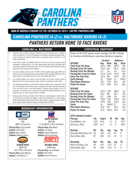 PANTHERS RETURN HOME to FACE RAVENS CAROLINA Vs