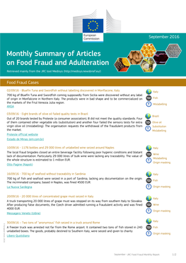 Monthly Summary of Articles on Food Fraud and Adulteration Retrieved Mainly from the JRC Tool Medisys (