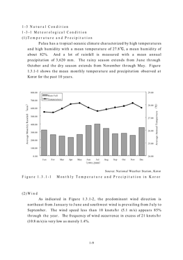 Temperature and Precipitation Palau Has a Tropical Oceanic Climate Char