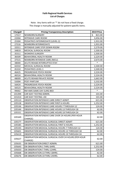 Faith Regional Health Services List of Charges Note: Any Items with an '*' Do Not Have a Fixed Charge. the Charge Is Manually A