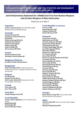 Joint Parliamentary Statement for a Middle East Free from Nuclear Weapons and All Other Weapons of Mass Destruction Endorsers As at May 5