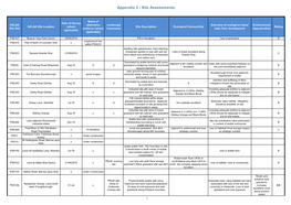 Appendix 2 - Site Assessments