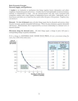 Basic Economic Concepts Demand, Supply, and Equilibrium 1 a Market