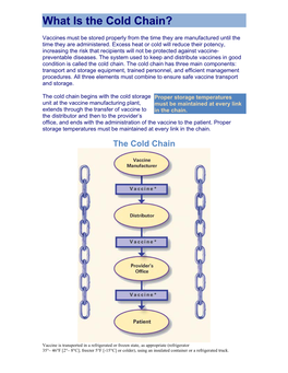 What Is the Cold Chain?
