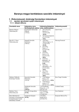 Baranya Megye Bentlakásos Szociális Intézményei