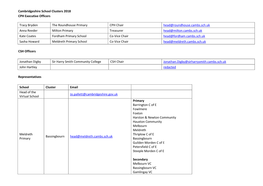 Cambridgeshire School Clusters 2018 CPH Executive Officers Tracy