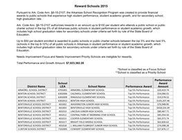 Reward Schools 2015