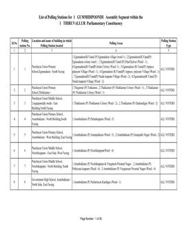 List of Polling Stations for 1 GUMMIDIPOONDI Assembly Segment Within the 1 THIRUVALLUR Parliamentary Constituency