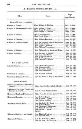 ADMINISTRATION I.—Dominion Ministries, 1896-1919—Con. Minister of Finance Minister of Railways and Canals.. Minister of Inte