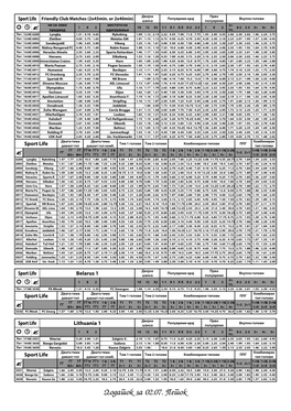 Dodatok Za 02.07. Petok