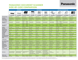 Panasonic Scanner Family