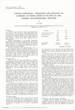 EVIDENCE for Hydrovolcanic ERUPTIONS