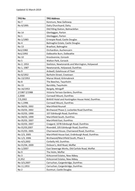 Updated 31 March 2019 TPO No TPO Address No 7 Kenmure, New Galloway No 4/1995 Dalry Churchyard, Dalry Old Filling Station, Balma
