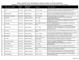 (INDIAN SCHOOL of MINES), DHANBAD Phd Degrees Awarded by the Institute Since 1969 (After Declaration of the Status of Deemed University in 1967) Sl