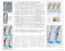 Ecoregions of the Mississippi Alluvial Plain