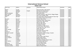 International Science School Class List Carol Sue Adams Suthons Queenwood School Australia 1963