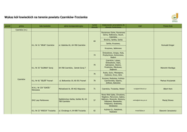 Wykaz Kół Łowieckich Na Terenie Powiatu Czarnków-Trzcianka