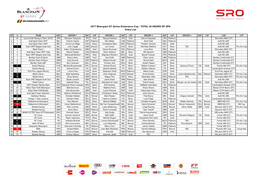 2017 BPGT Endurance Spa 24H Media Entry List 4July.Xlsx