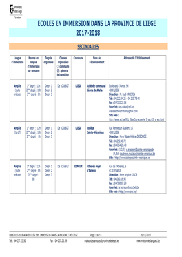 Ecoles En Immersion Dans La Province De Liege 2017-2018