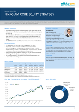 Nikko Am Core Equity Strategy