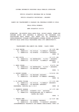 Sistema Informativo Ministero Della Pubblica Istruzione