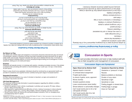 CDC Concussion in Sports On-Field Card