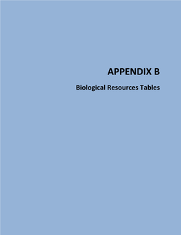 APPENDIX B Biological Resources Tables