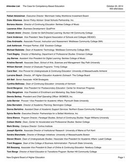 Attendee List the Case for Competency-Based Education October 20, 2014 493 Attendees