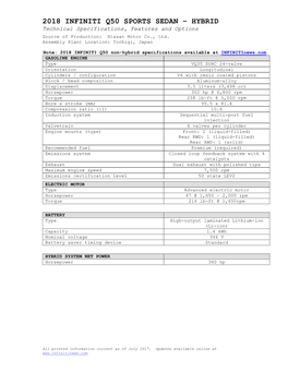 Source of Production: Nissan Motor Co., Ltd