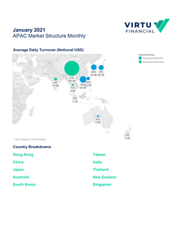January 2021 APAC Market Structure Monthly