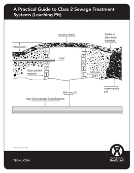 A Practical Guide to Class 2 Sewage Treatment Systems (Leaching Pit)