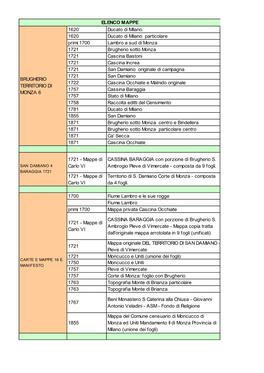 Elenco Mappe Per Sito