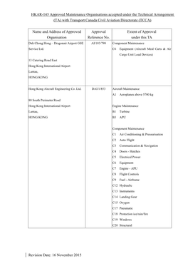Revision Date: 16 November 2015 HKAR-145 Approved Maintenance