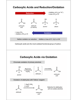 Carboxylic Acids and Reduction/Oxidation Carboxylic