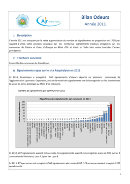 Bilan Odeurs Année 2011