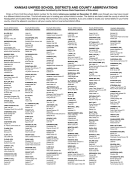 School District Listing