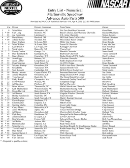 Entry List - Numerical Martinsville Speedway Advance Auto Parts 500 Provided by NASCAR Statistical Services - Fri, Apr 8, 2005 @ 3:51 PM Eastern