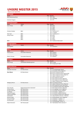 UNSERE MEISTER 2015 (Stand Vom 20