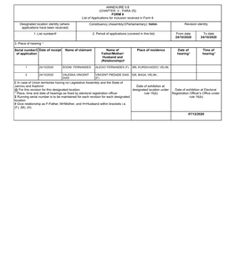 ANNEXURE 5.8 (CHAPTER V , PARA 25) FORM 9 List of Applications For