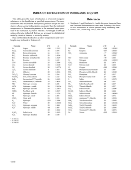 CRC Handbook of Chemistry and Physics, 86Th Edition