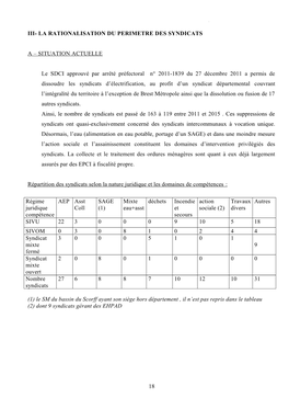 La Rationalisation Du Perimetre Des Syndicats