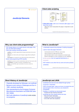 Javascript Elements Client-Side Scripting Why Use Client