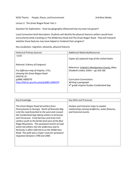 NCSS Theme: People, Places, and Environment 2Nd Nine Weeks Lesson 2: the Great Wagon Road- Part 1 Question for Exploration