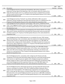 Lot Description LOW Estimate HIGH Estimate 2000 Josiah Wedgwood