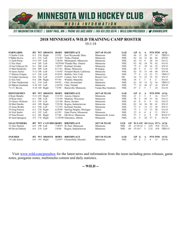 2018 Minnesota Wild Training Camp Roster 10-1-18