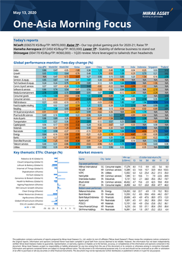 One-Asia Morning Focus
