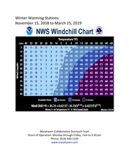 Warming Stations November 15, 2018 to March 15, 2019