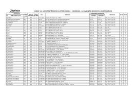 Anexo 13A- Aspectos Técnicos Da Interconexão - Concessão - Localização Geográfica E Abrangência