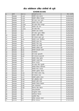 New Microsoft Office Excel Worksheet.Xlsx